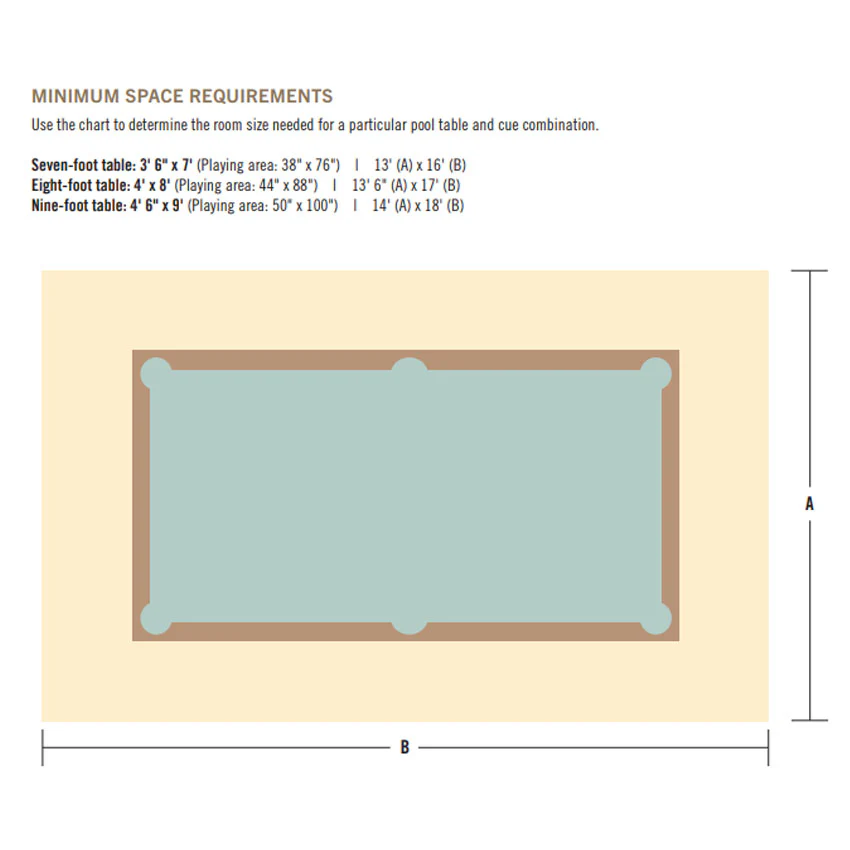 Brunswick Birmingham Pool Table - Image 14