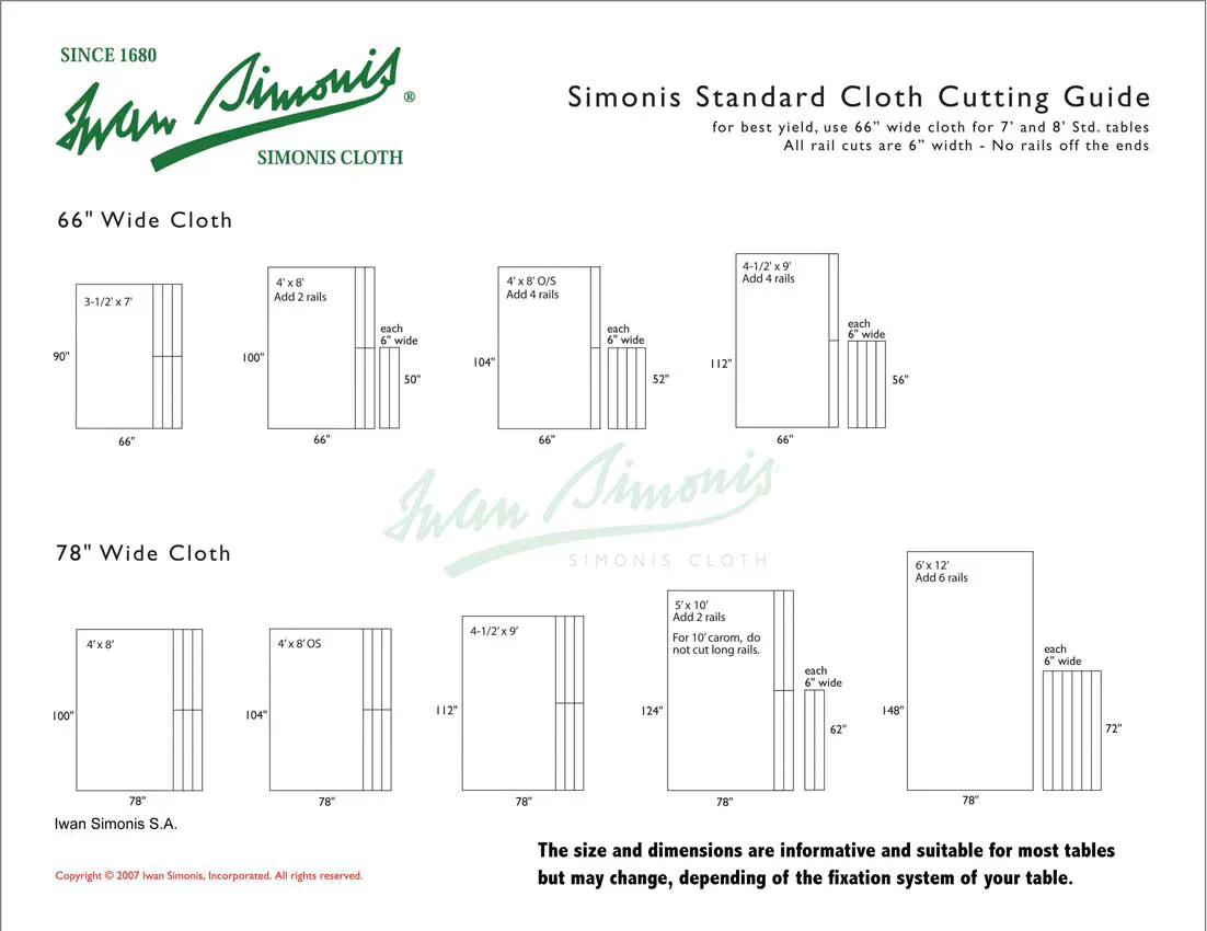 Orange 860 Simonis Cloth - Image 2